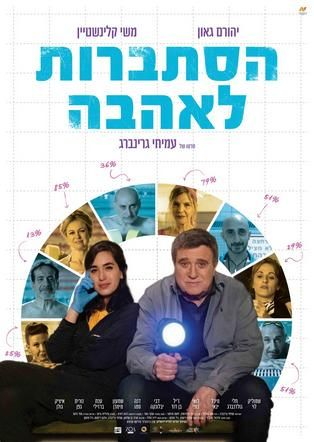 תמונת מופע: הסתברות לאהבה